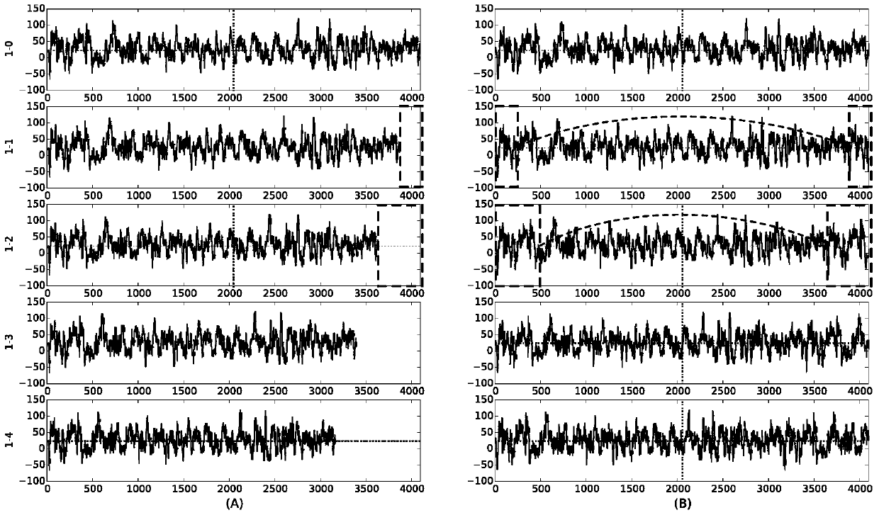 EEG classification method adaptive to different sampling frequencies