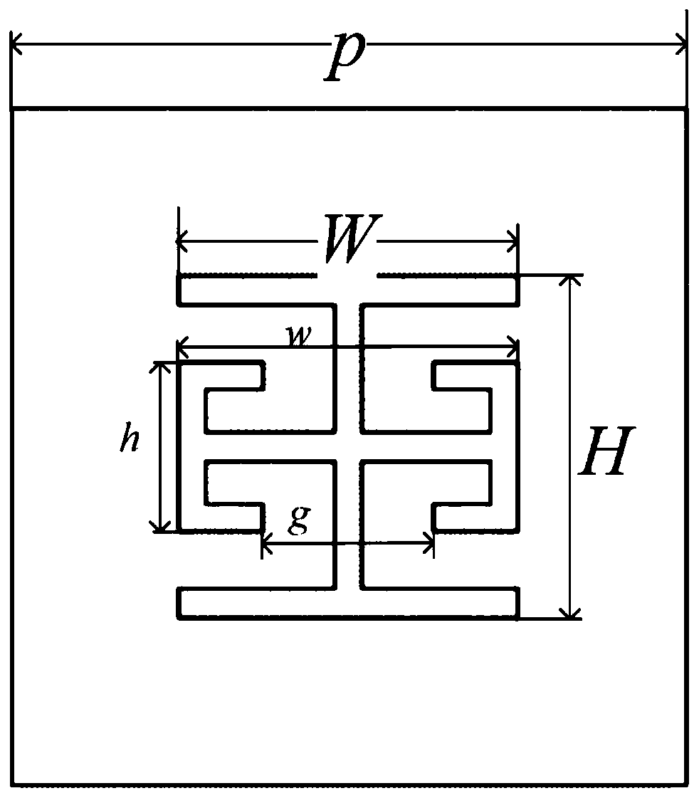 Multi-frequency terahertz metamaterial absorber based on surface plasmon polaritons