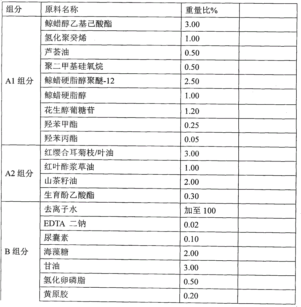 Vegetable fat composition cosmetic with whitening effect and preparation method of cosmetic