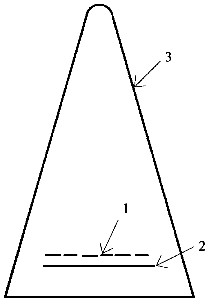 An Optimal Method for Banded Carrier Antennas Based on Region Decomposition of Higher Order Moments