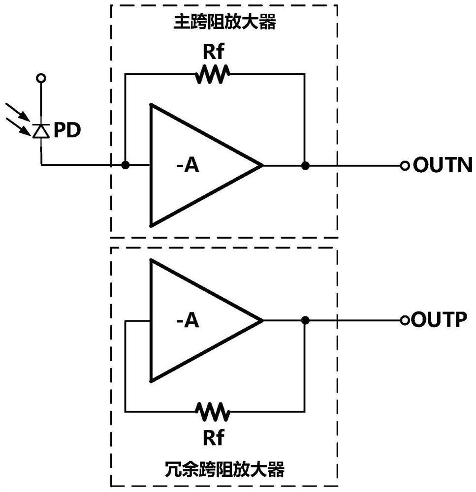 Single-ended to differential transimpedance amplifier