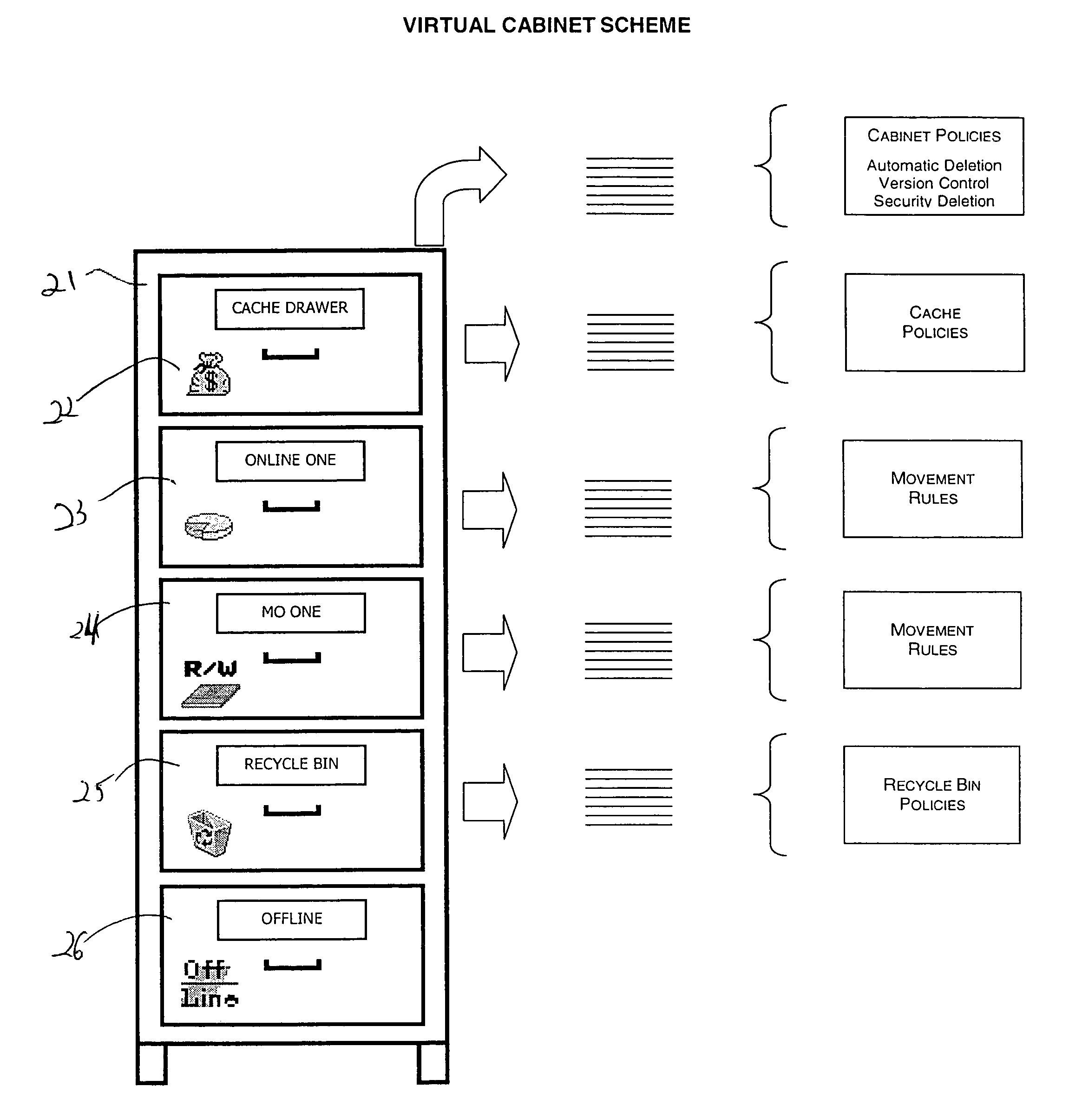 Method and system for electronic file lifecycle management