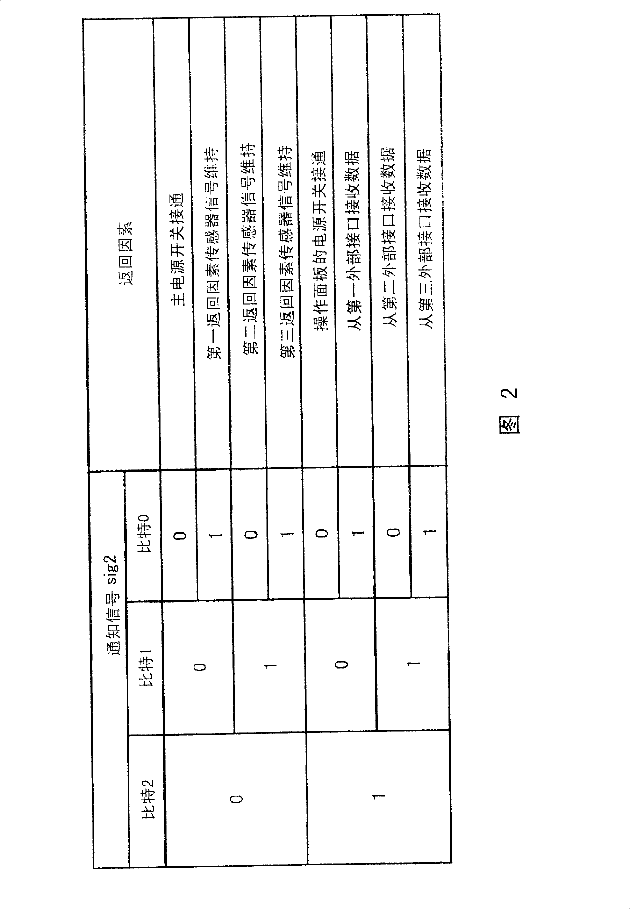 Image forming device and method for controlling the image forming device