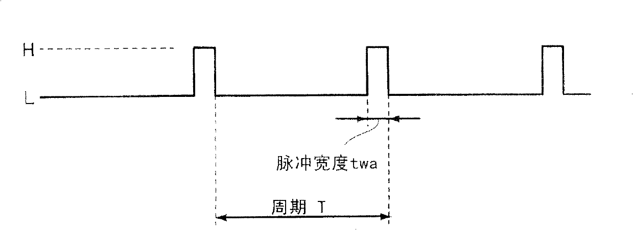 Image forming device and method for controlling the image forming device