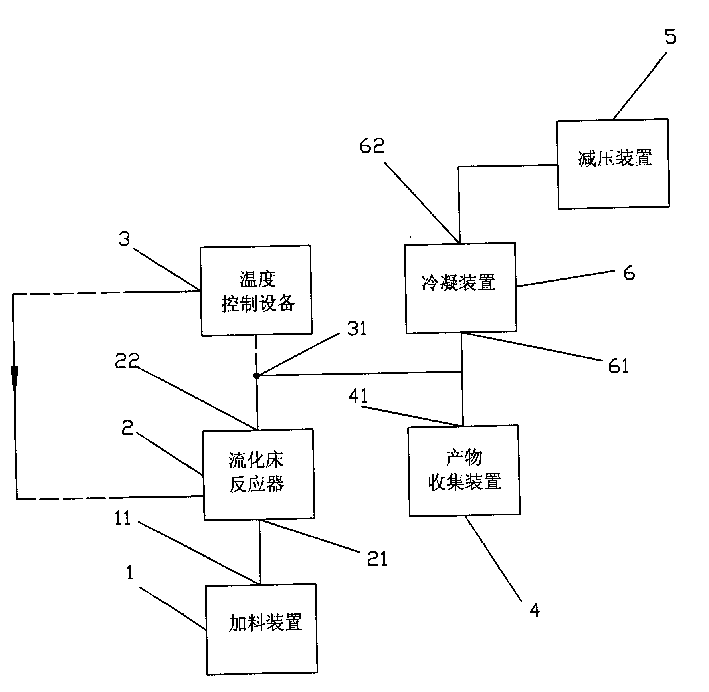 Reduced pressure fluidized catalytic reaction system