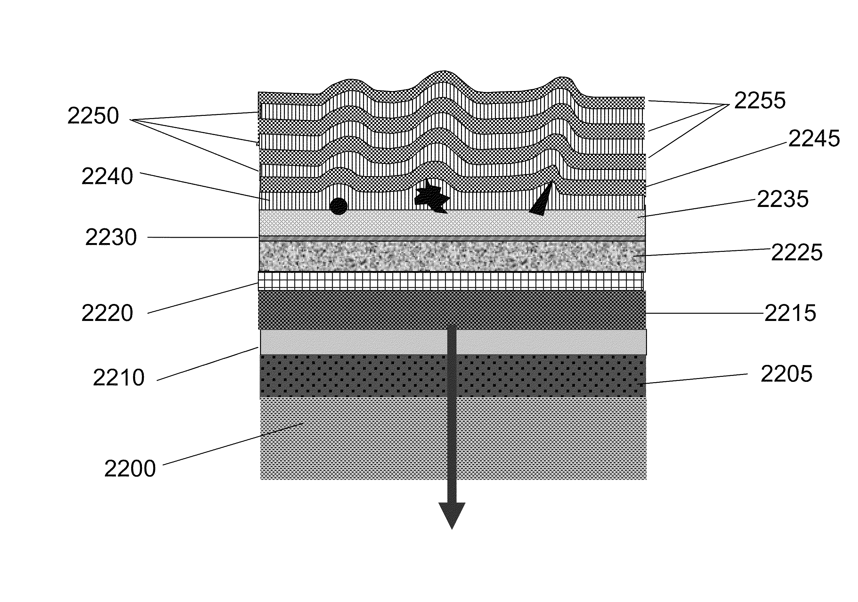 Method for deposition of high-performance coatings and encapsulated electronic devices