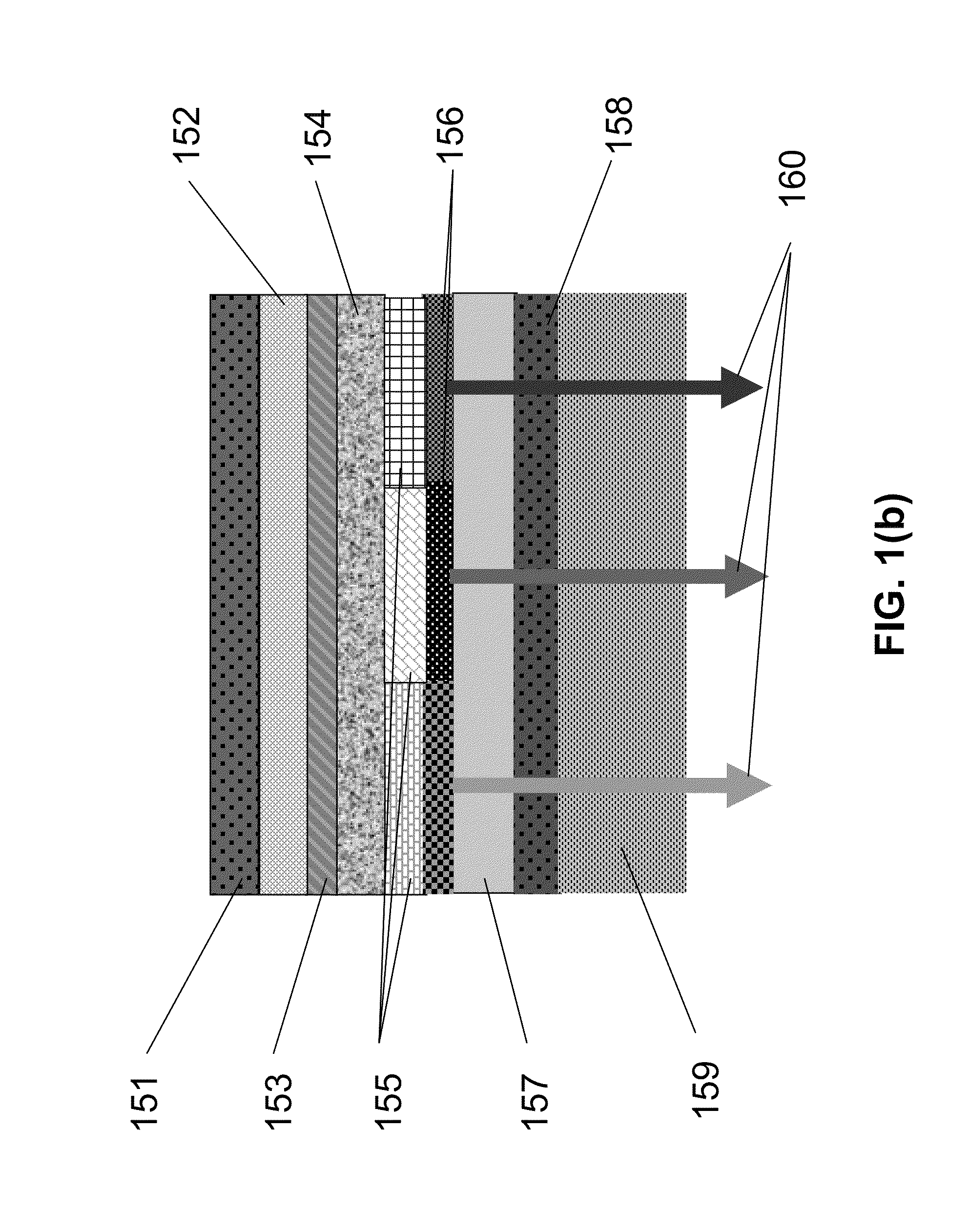 Method for deposition of high-performance coatings and encapsulated electronic devices