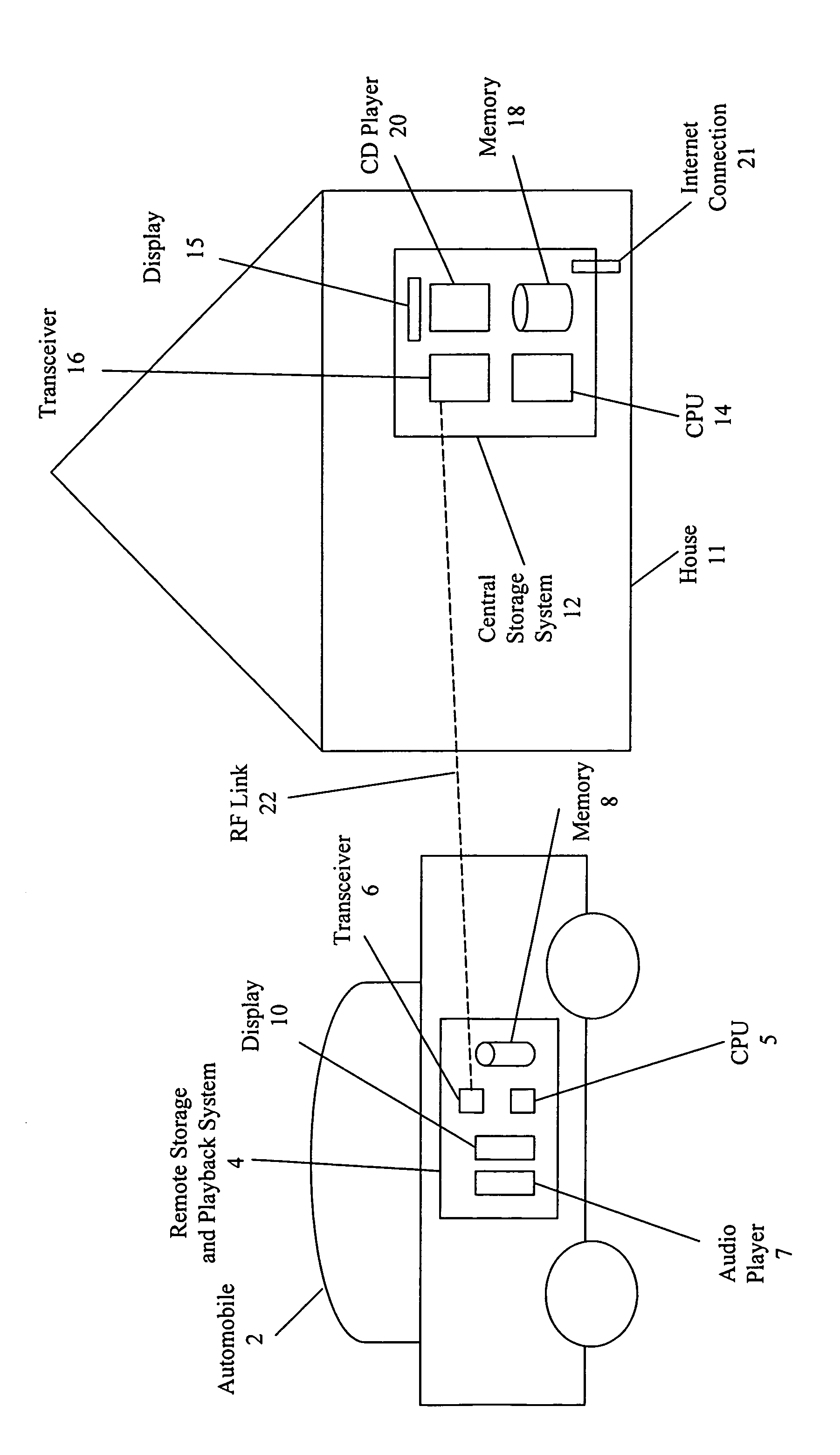 System and method for communicating data via a wireless high speed link