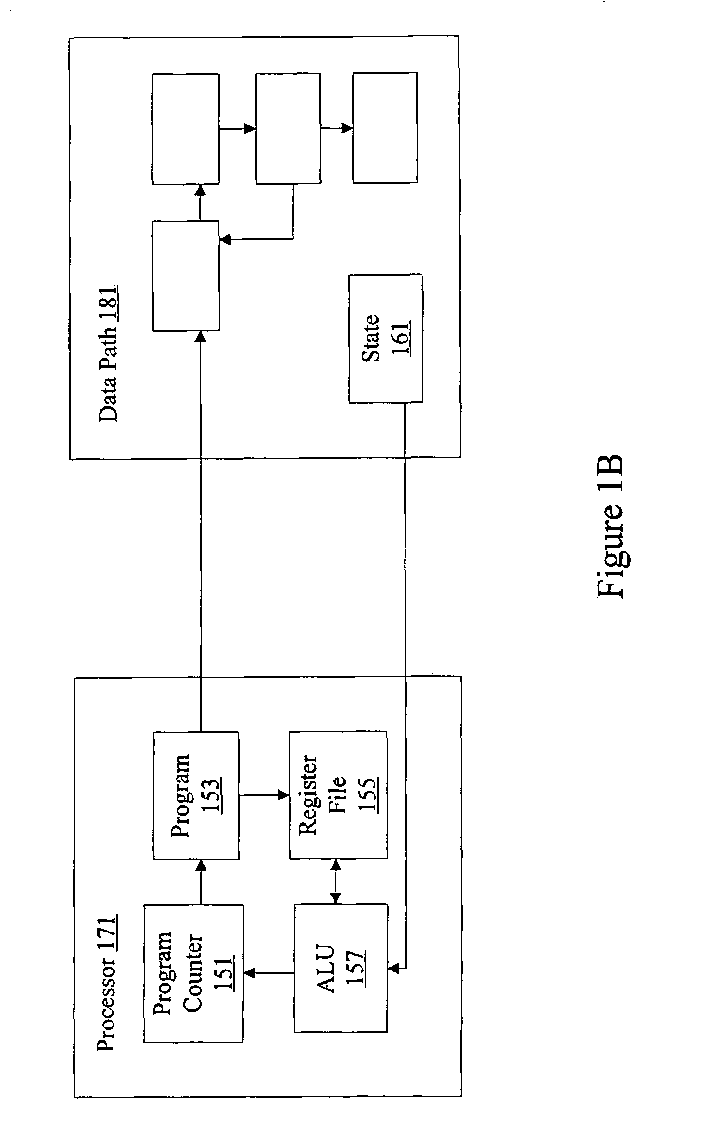Methods and apparatus for implementing application specific processors
