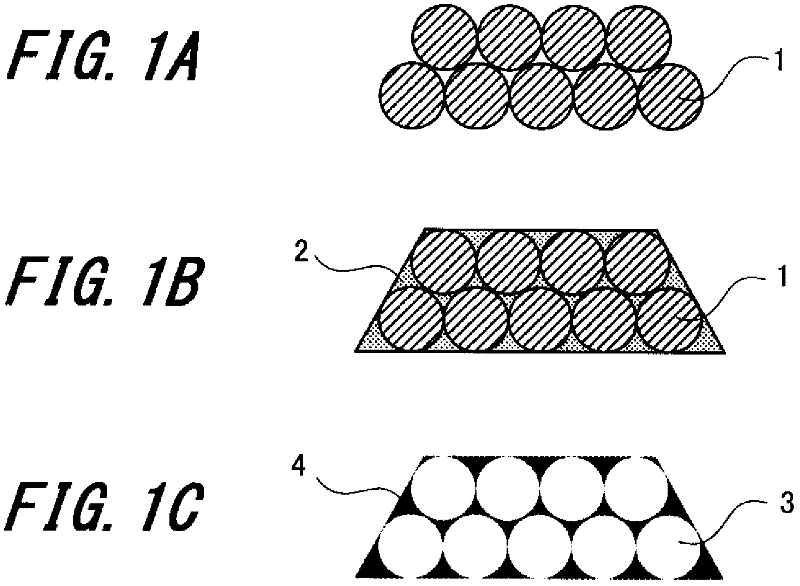 Composite nano porous electrode material, process for production thereof, and lithium ion secondary battery