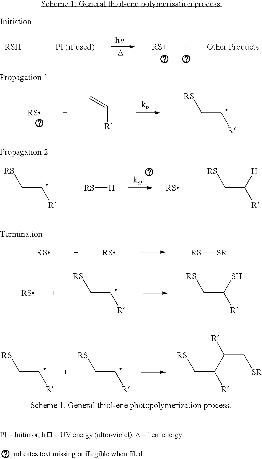 Composition and method for treating wood