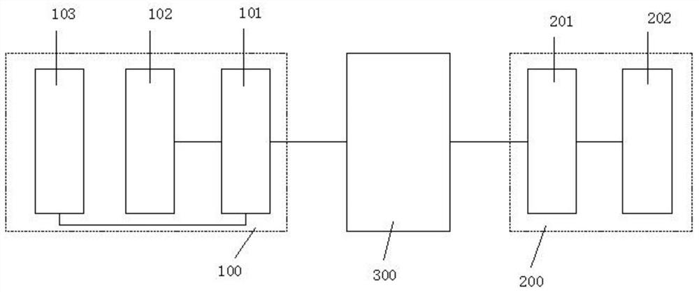 Online live streaming course question-solving auxiliary detection system