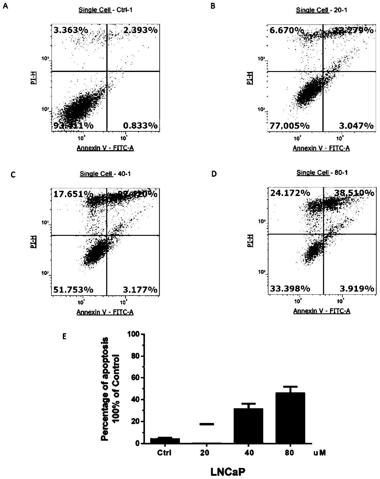 Application of alpha-trithiophene in preparation of drugs for treating prostate cancer