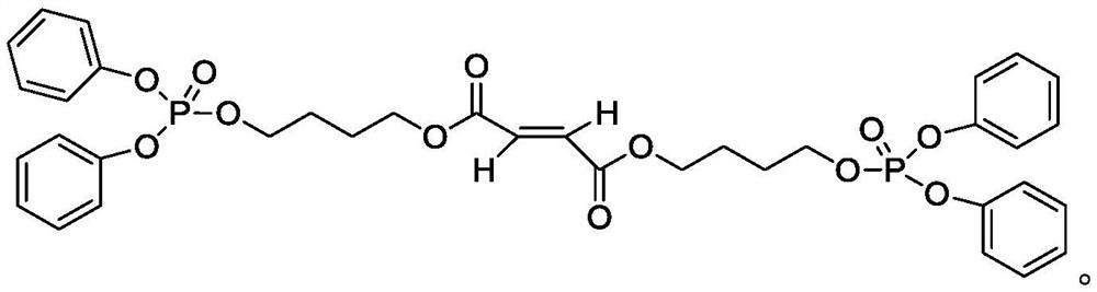 Difference Between Saturated and Unsaturated Polyester Resin