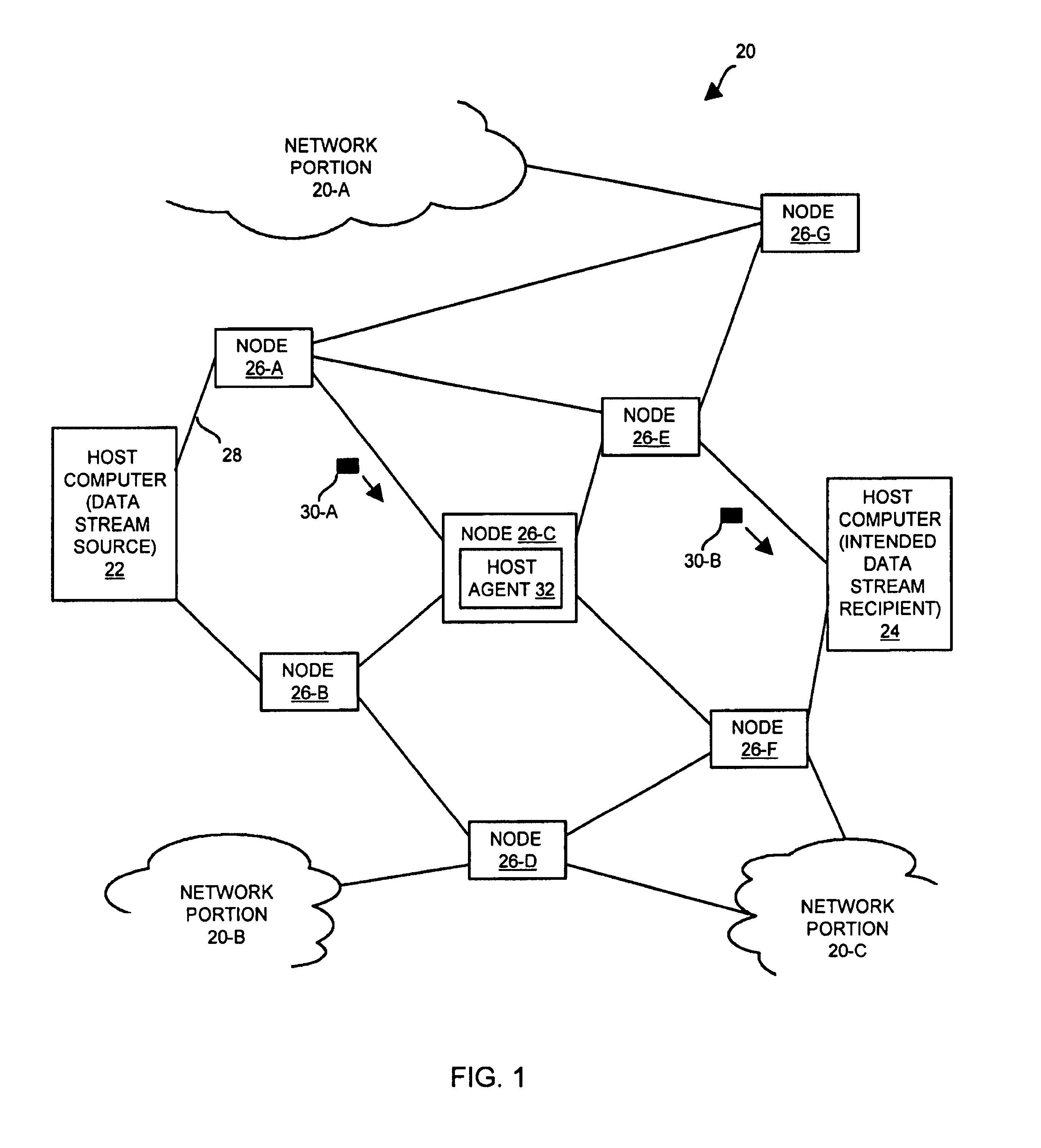 Methods and apparatus for controlling a data stream using a host agent acting on behalf of a host computer