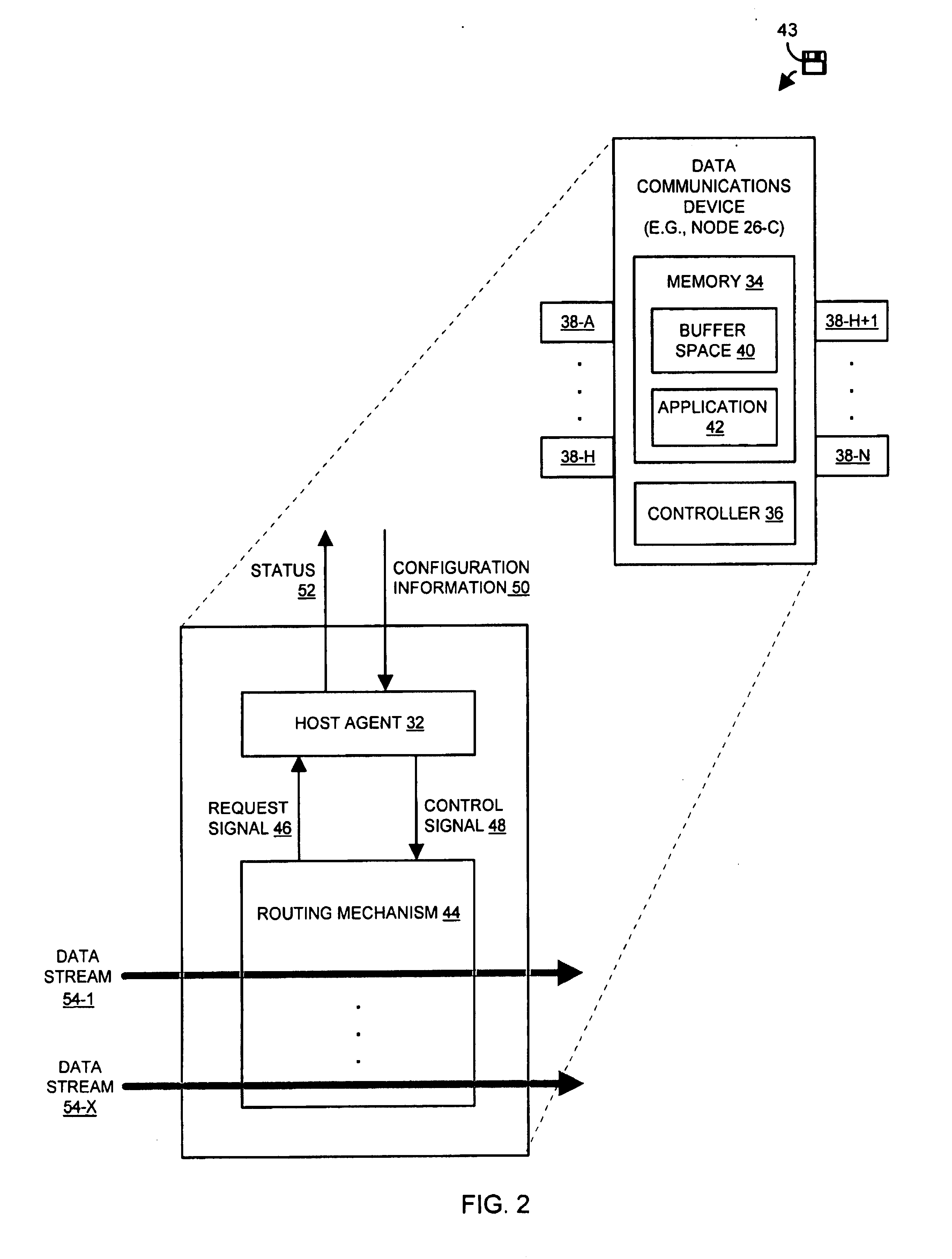 Methods and apparatus for controlling a data stream using a host agent acting on behalf of a host computer