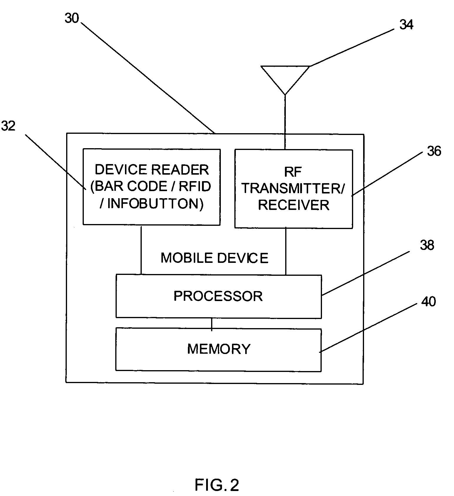 System and method for providing location information in transaction processing