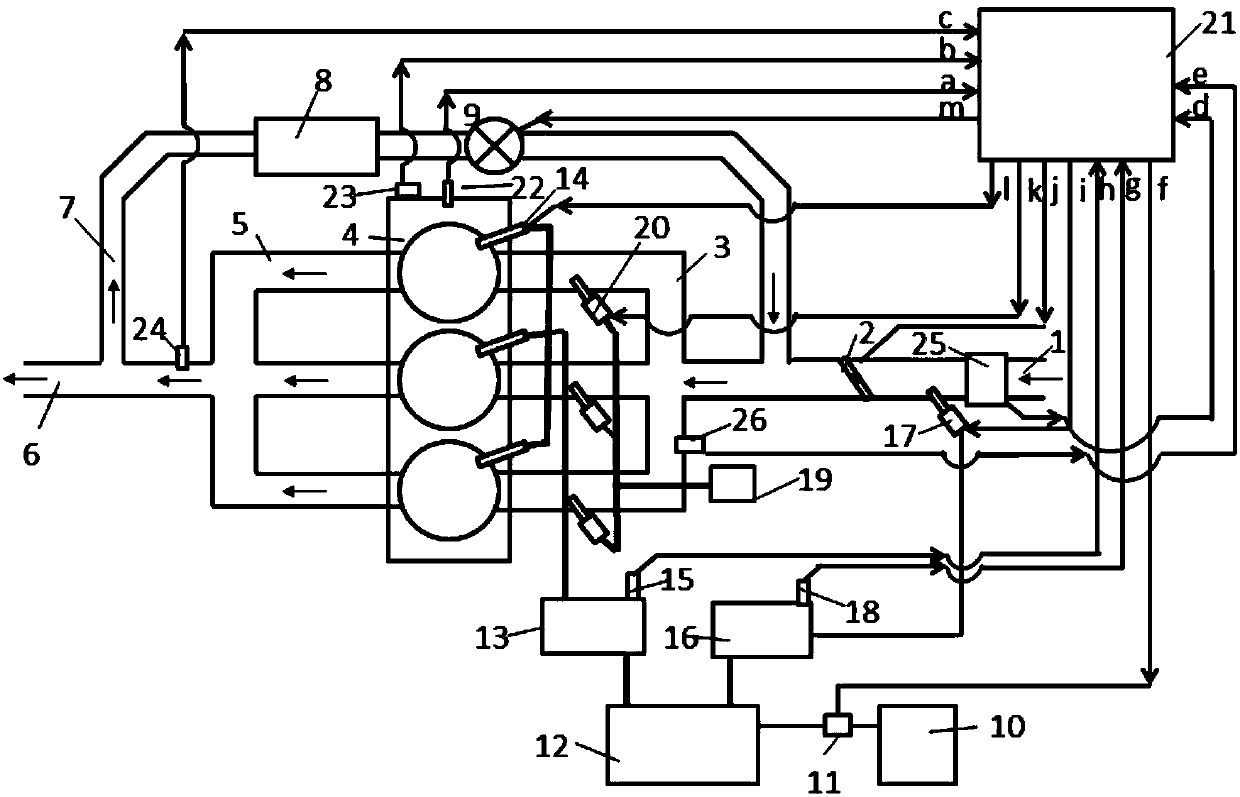 Combustion control method of hydrogen-enriched and oxygen-enriched gasoline engine with egr
