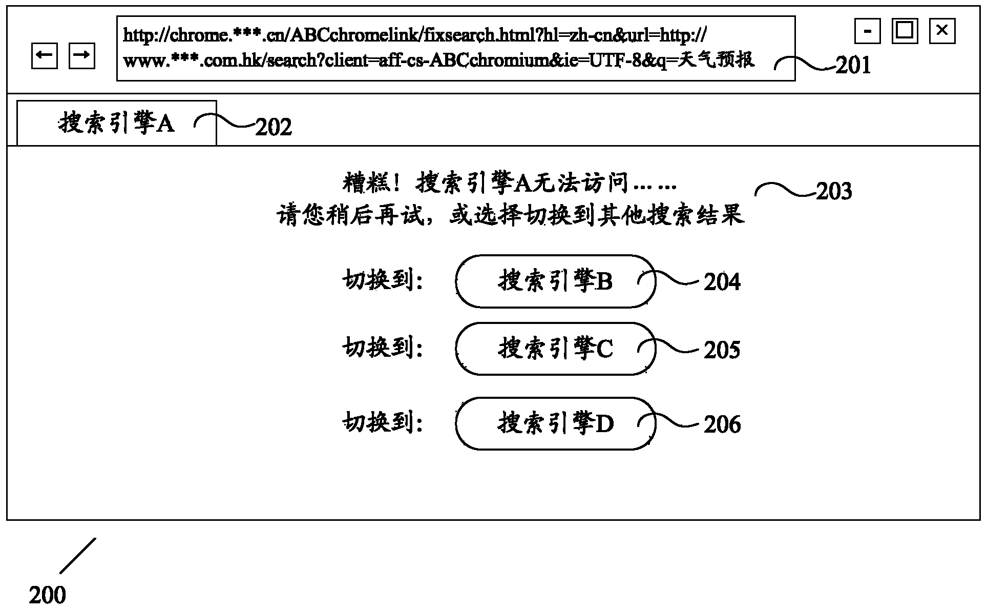 Method and device for conducting searching in browser