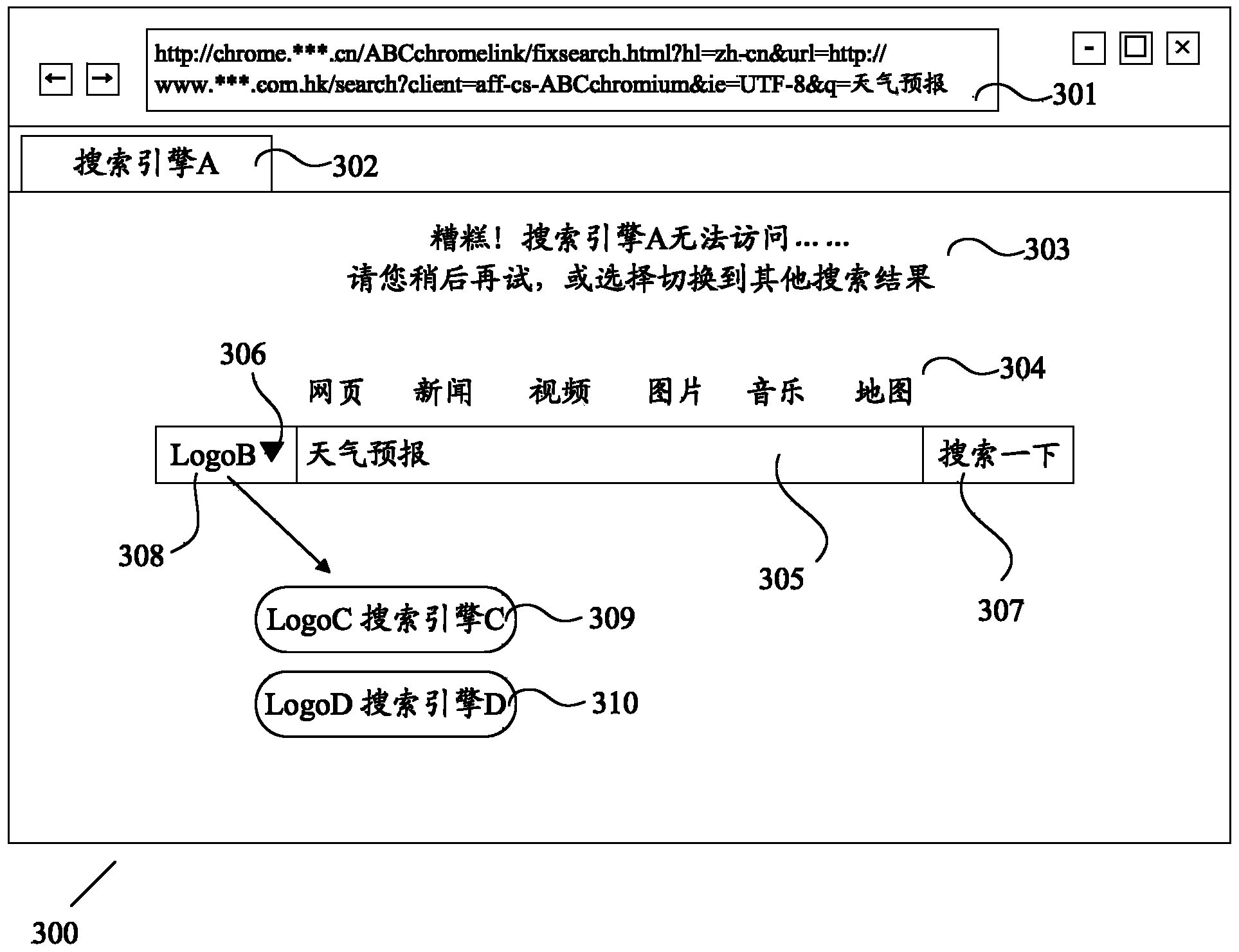 Method and device for conducting searching in browser