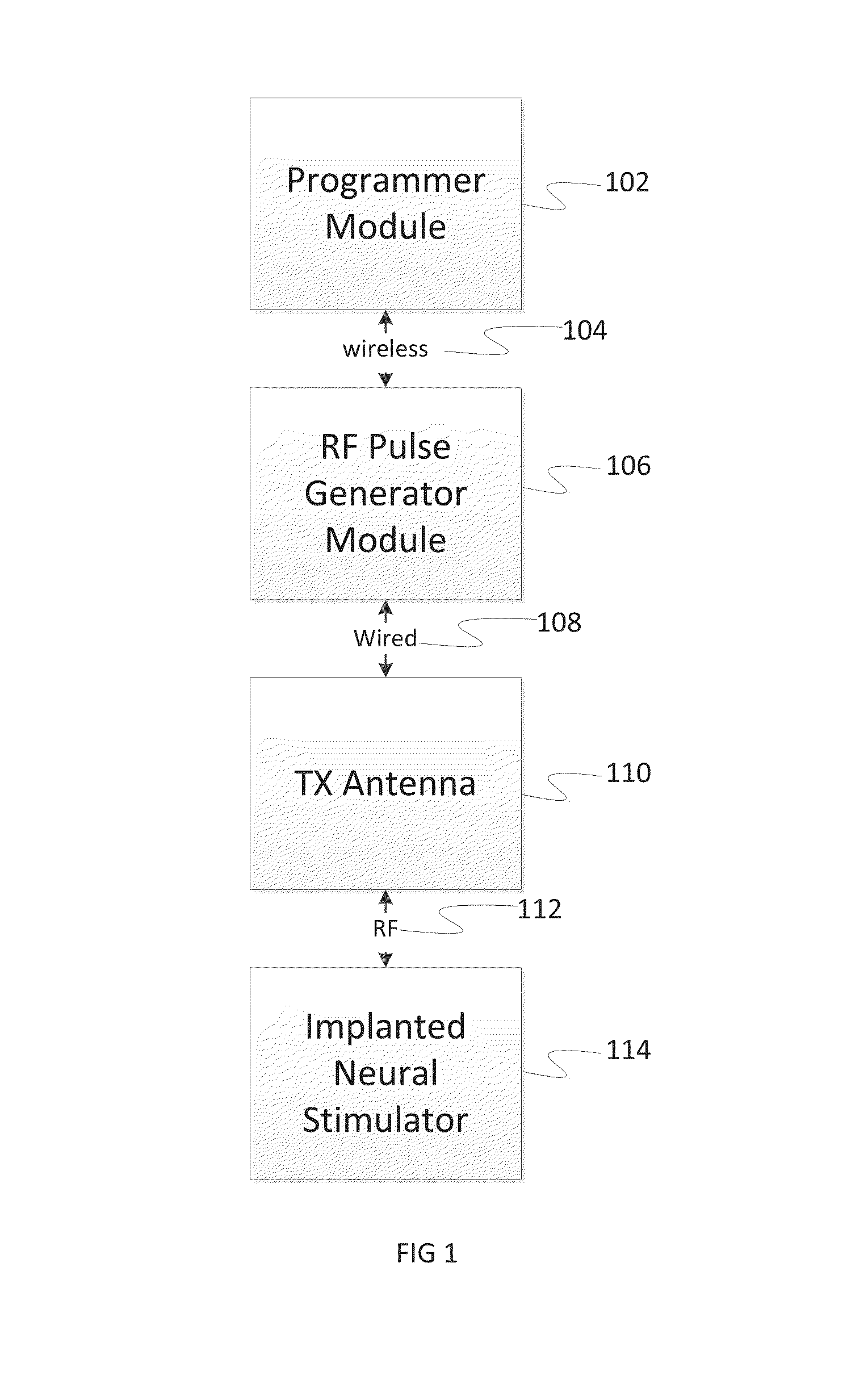 Methods and devices for modulating excitable tissue of the exiting spinal nerves