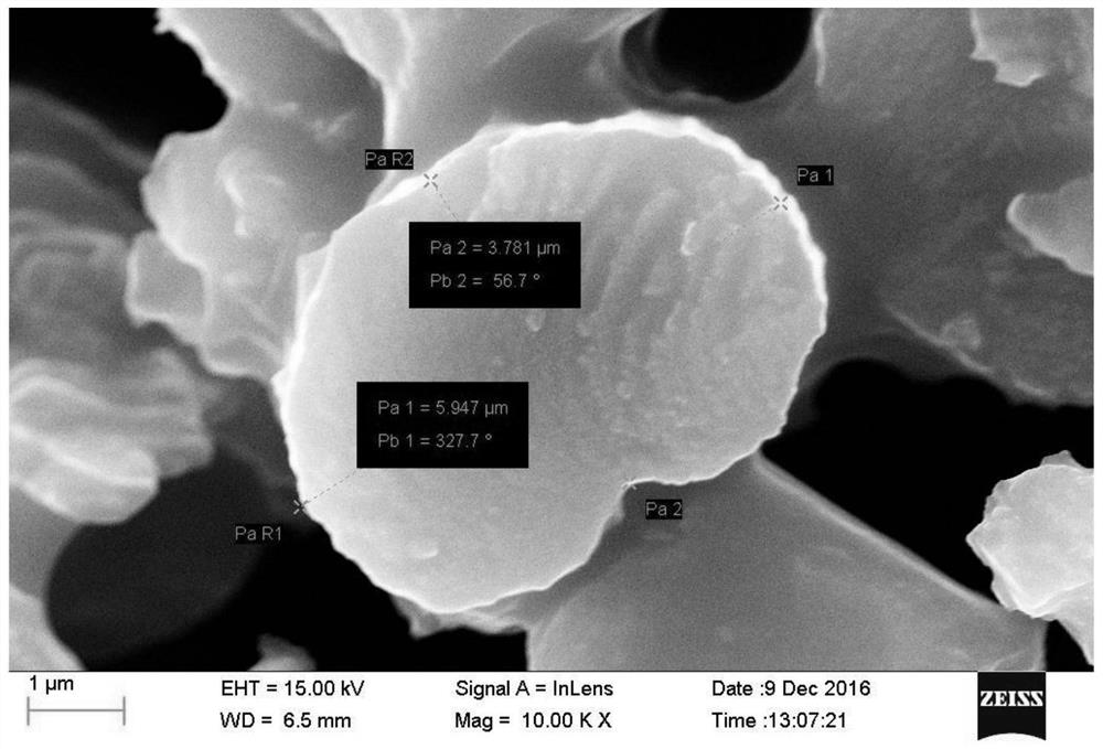 Preparation method of viscose high temperature graphite carbon fiber