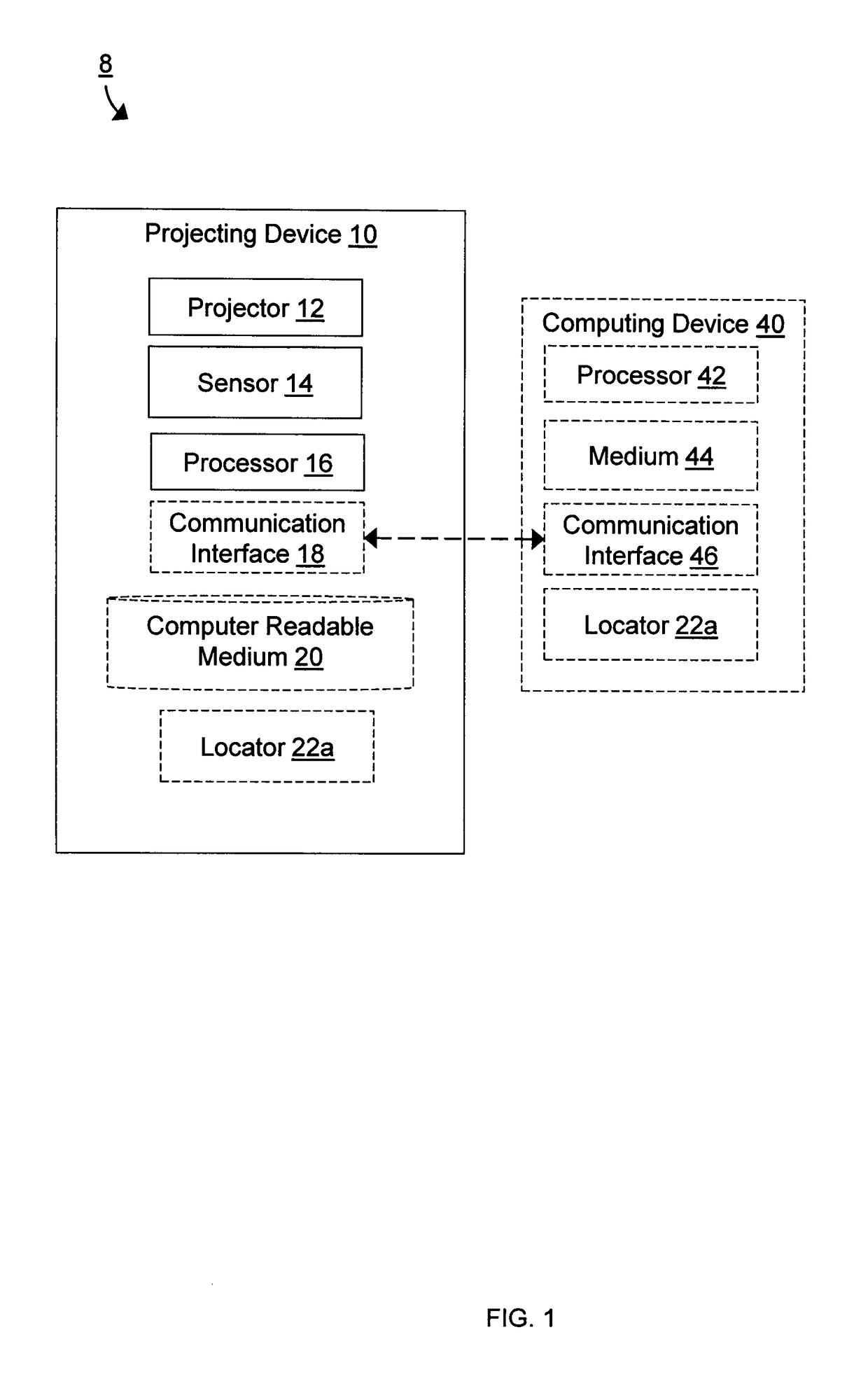 Harmonizing a projected user interface