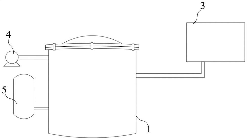 Vacuum impregnation method