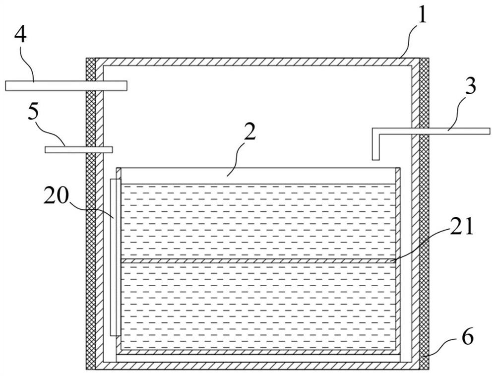 Vacuum impregnation method