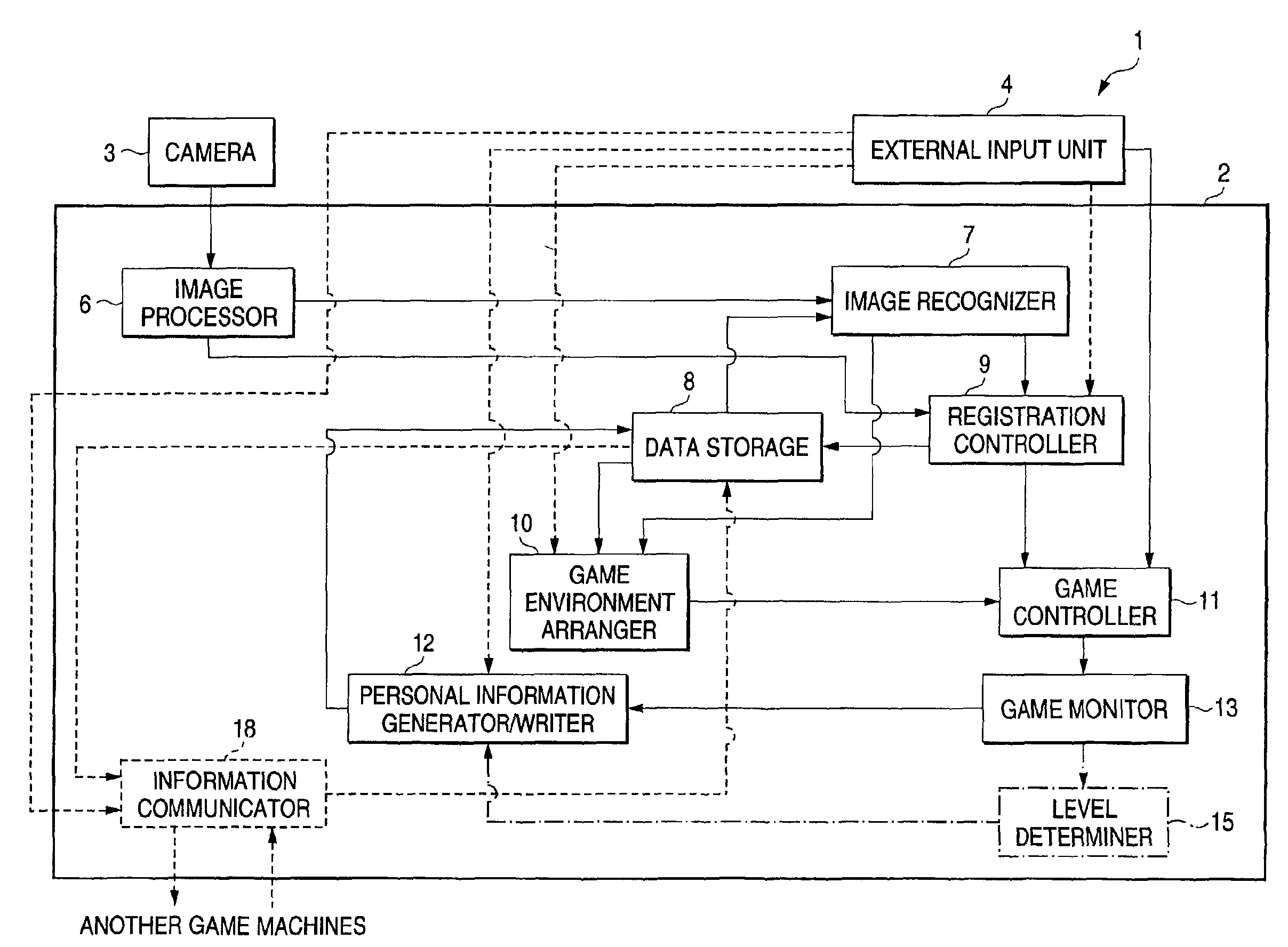 Game machine and network system for setting up game environment thereof
