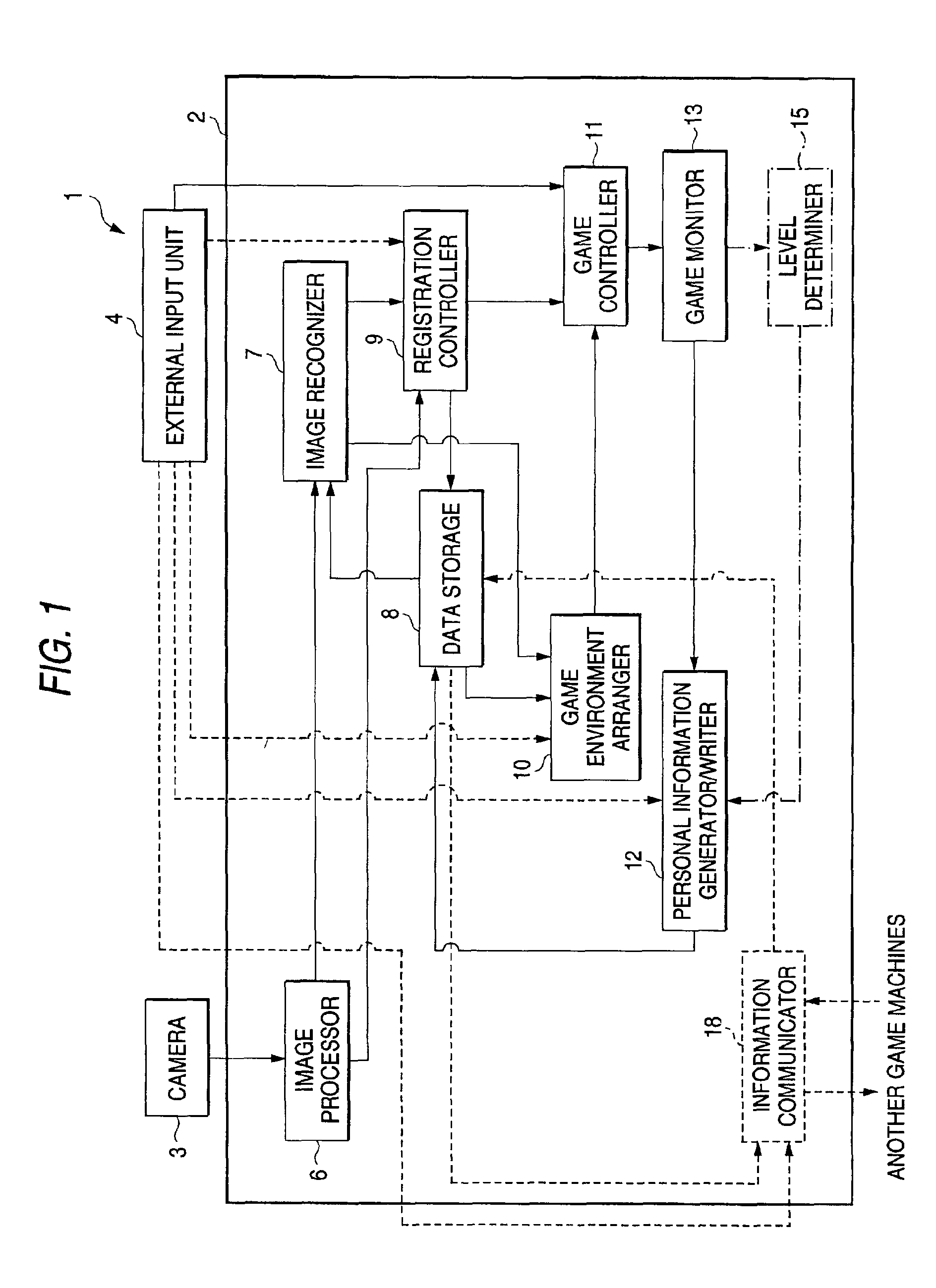 Game machine and network system for setting up game environment thereof