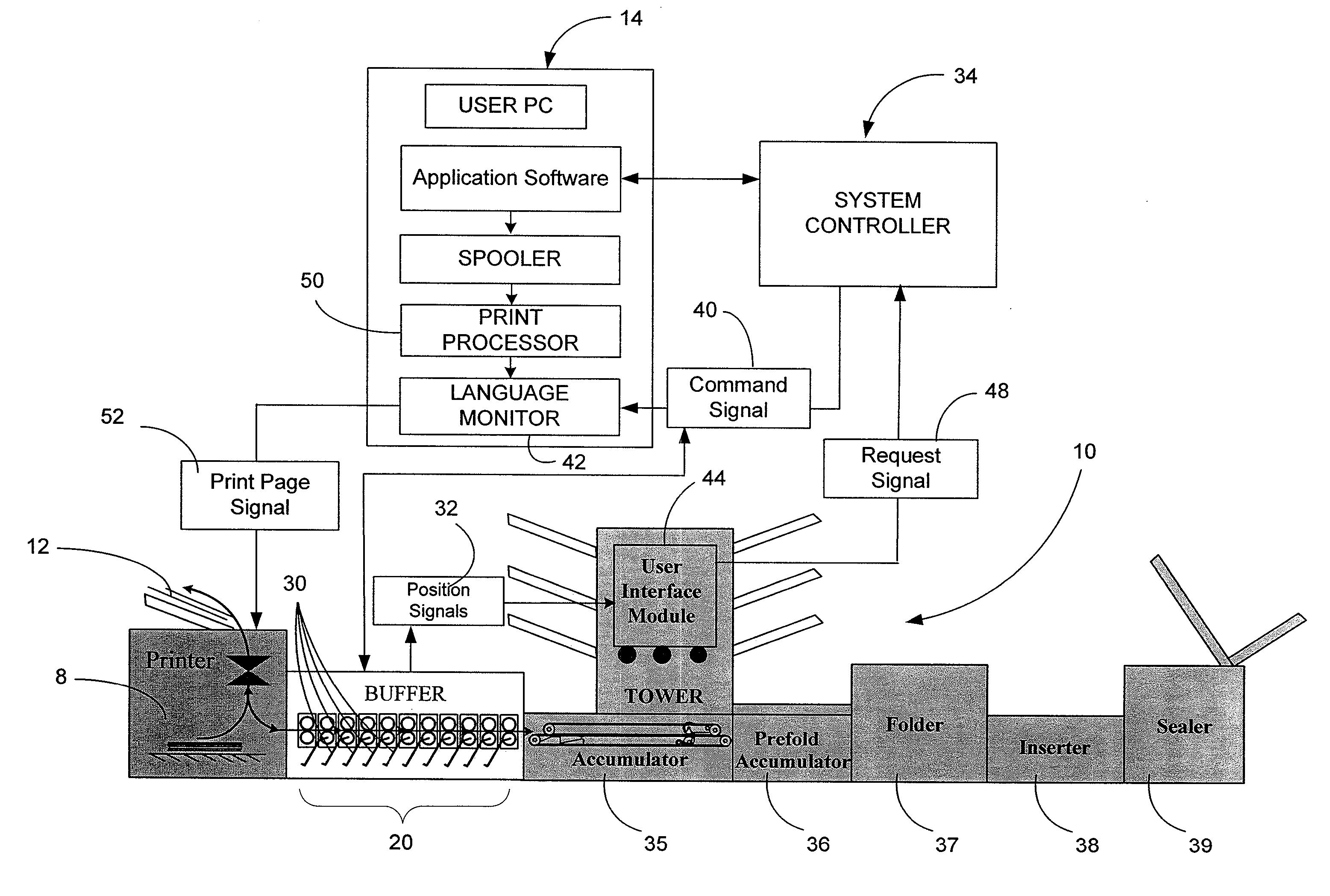 Sheet/page buffer for sheet handling apparatus