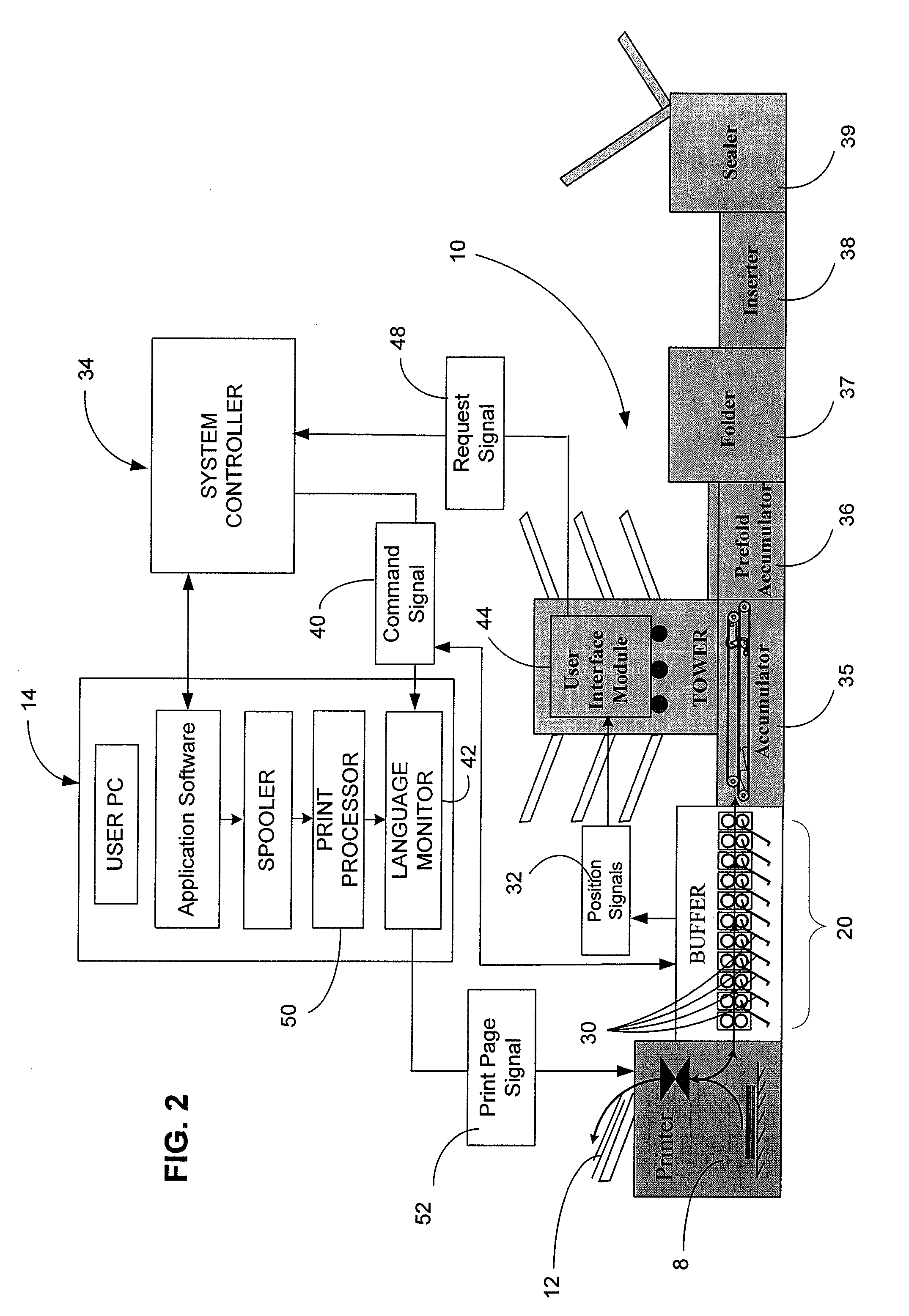 Sheet/page buffer for sheet handling apparatus