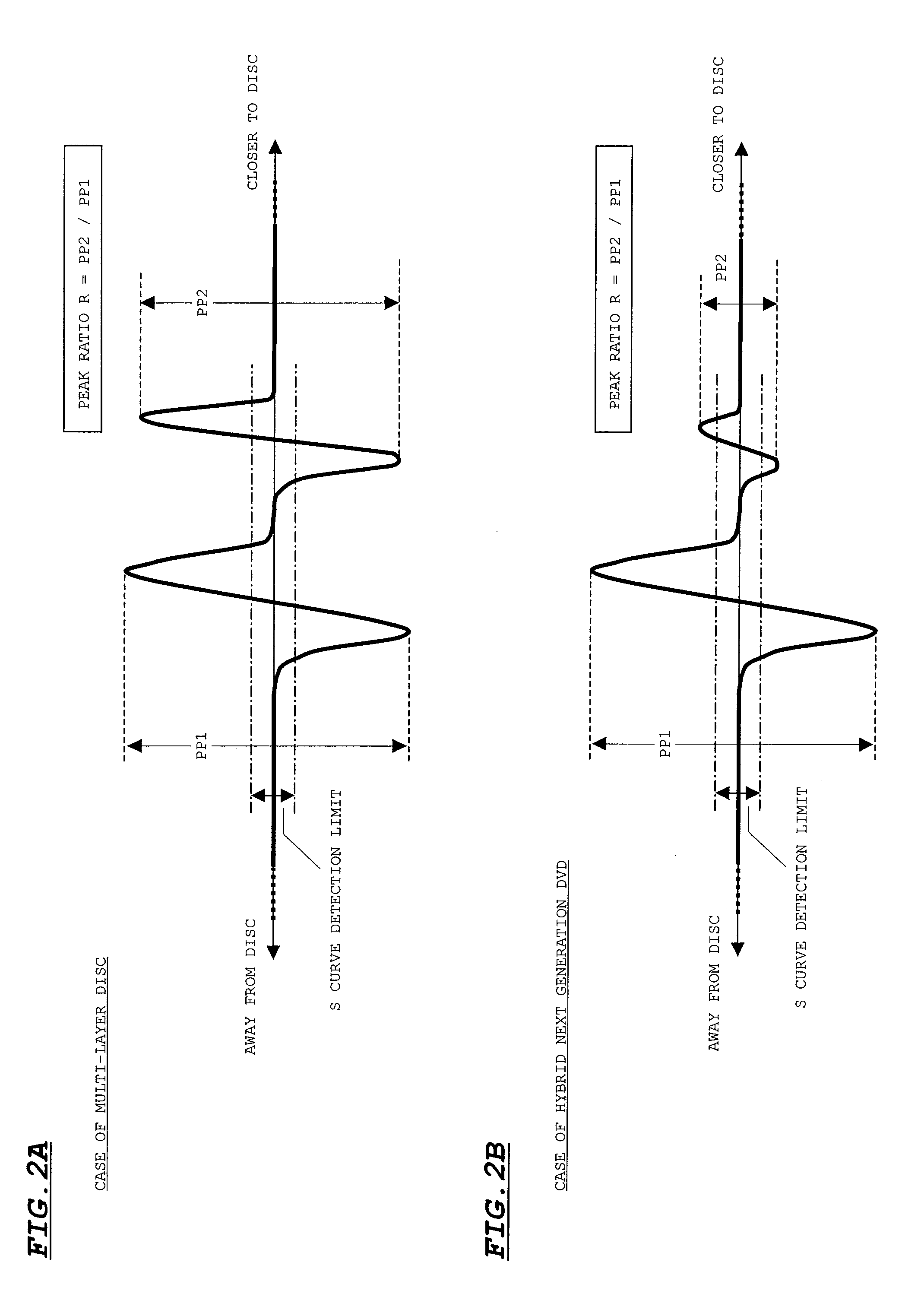 Optical disc device and hybrid optical disc