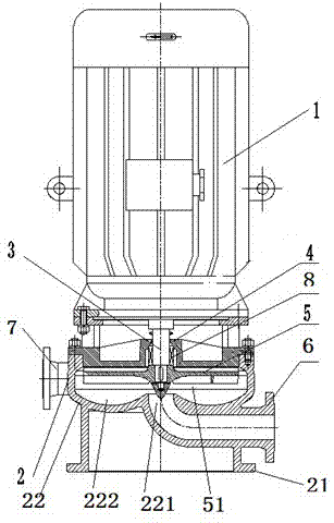 Vertical single-stage torque flow pump