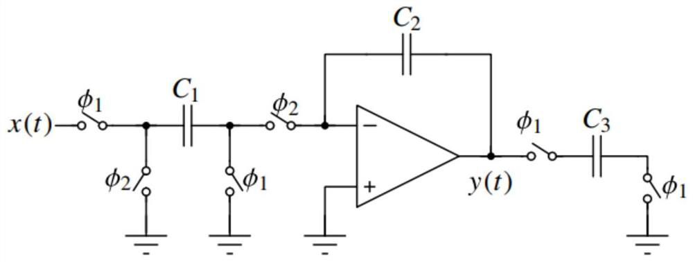 Discrete and continuous hybrid high-precision single-bit digital-to-analog conversion circuit