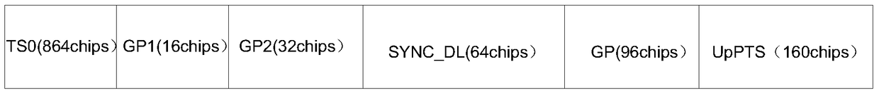 Downlink pilot suppression method, device and jammer