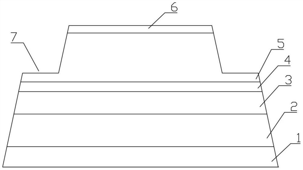 VCSEL chip and preparation method thereof