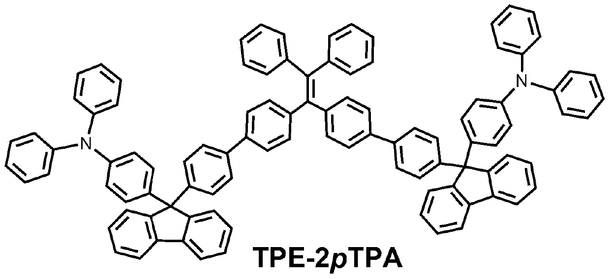 Detection method of picric acid by "pill-shaped" fluorescent film