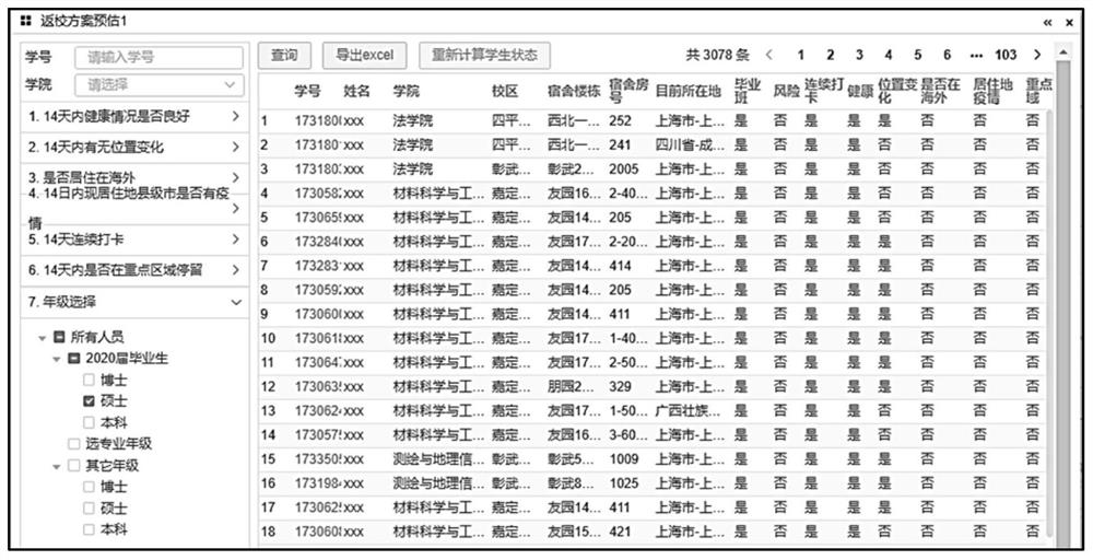 Epidemic situation prevention and control oriented back correction scheme estimation method