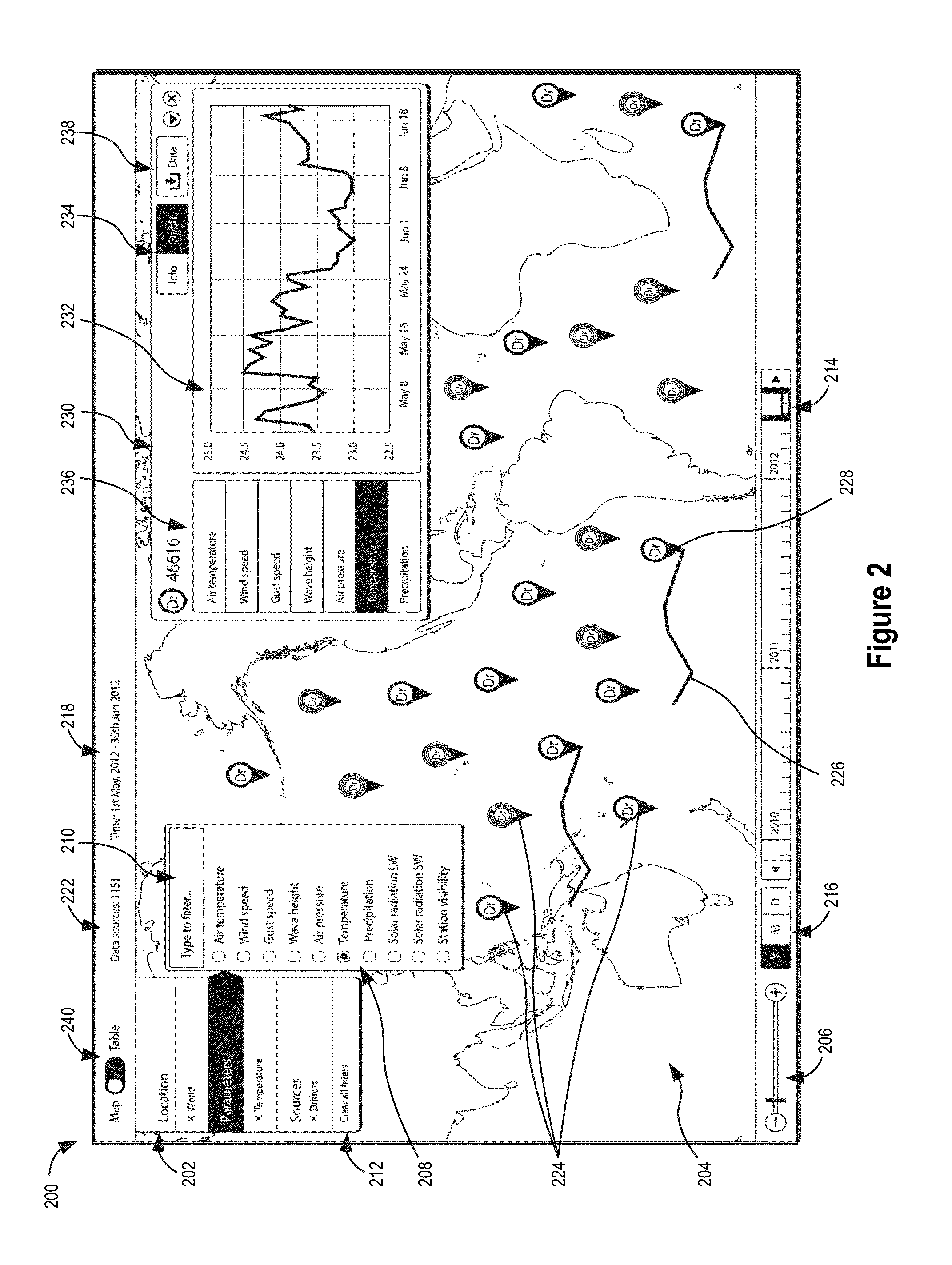 Systems and methods for interacting with spatio-temporal information
