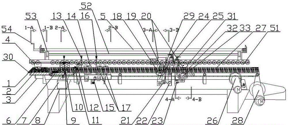 Automatic L-shaped line molding machine