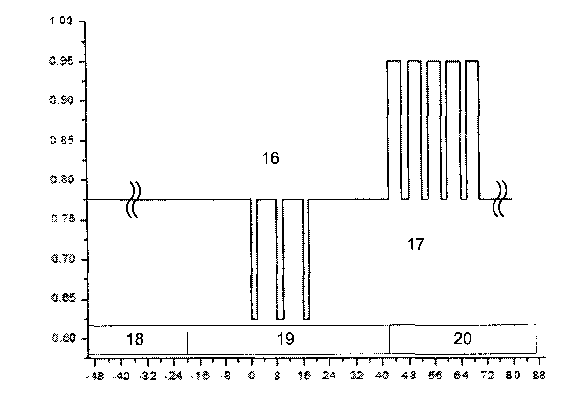 AlGaN base deep ultraviolet light-emitting diode (LED) device using multiple quantum well electronic barrier layer to improve luminescent efficiency and manufacturing method of AlGaN base deep ultraviolet LED device