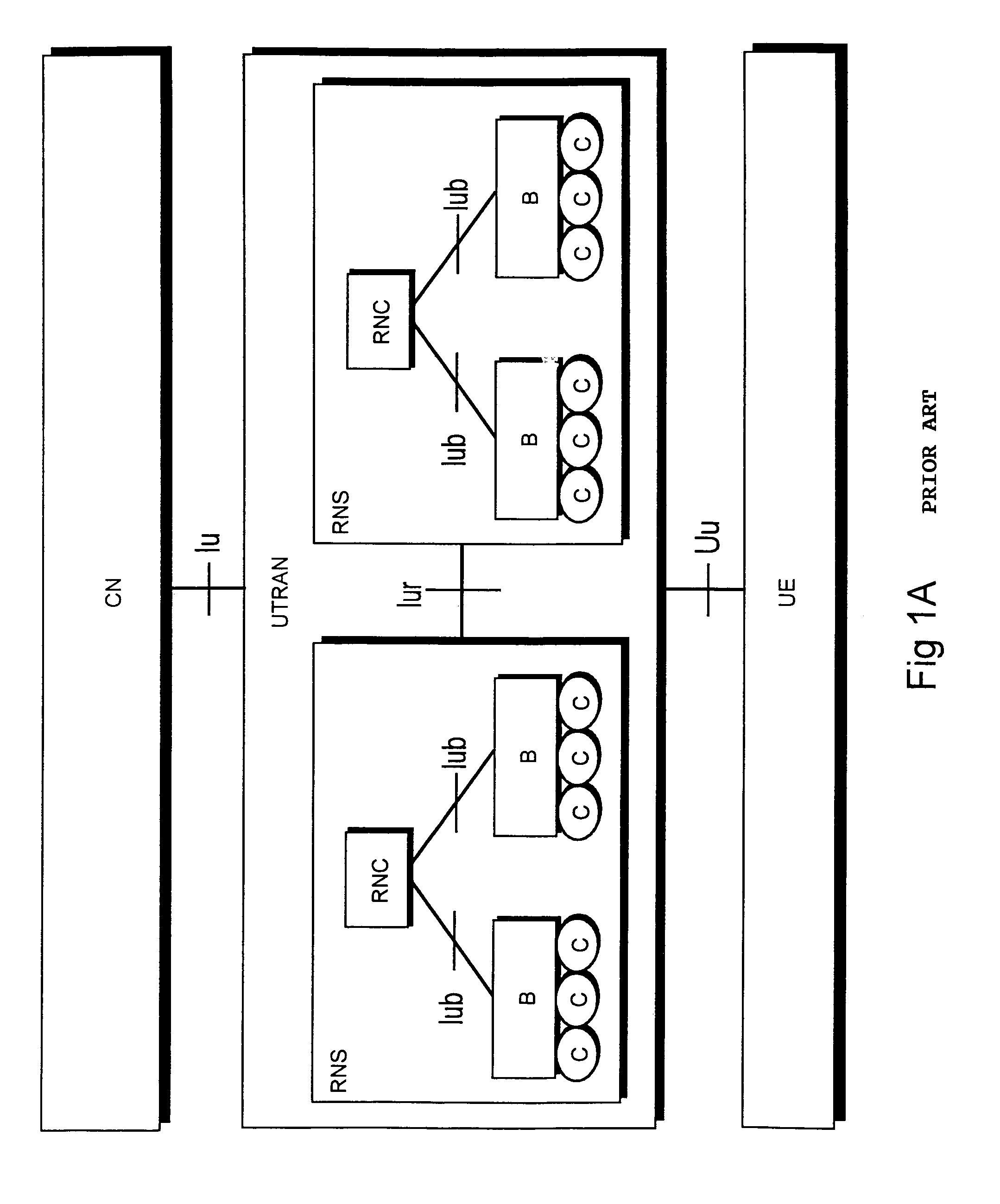 Data transmission in packet-switched radio system implementing user equipment location service
