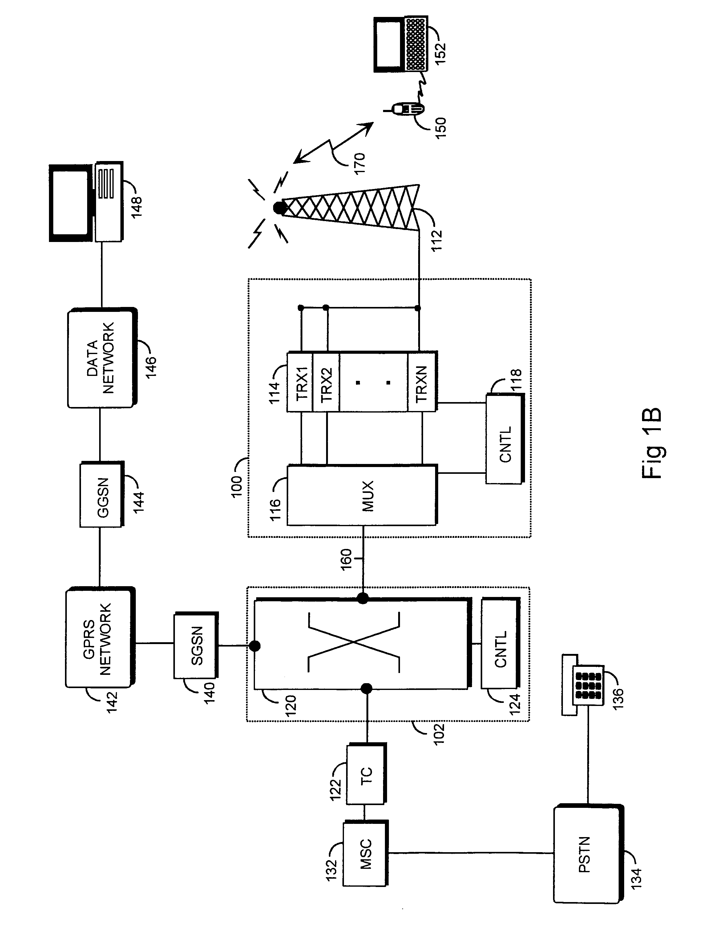 Data transmission in packet-switched radio system implementing user equipment location service