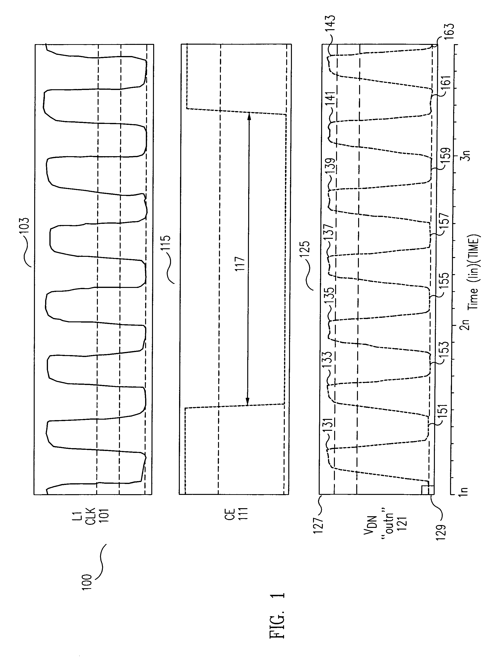 Conditional precharge design in staticized dynamic flip-flop with clock enable