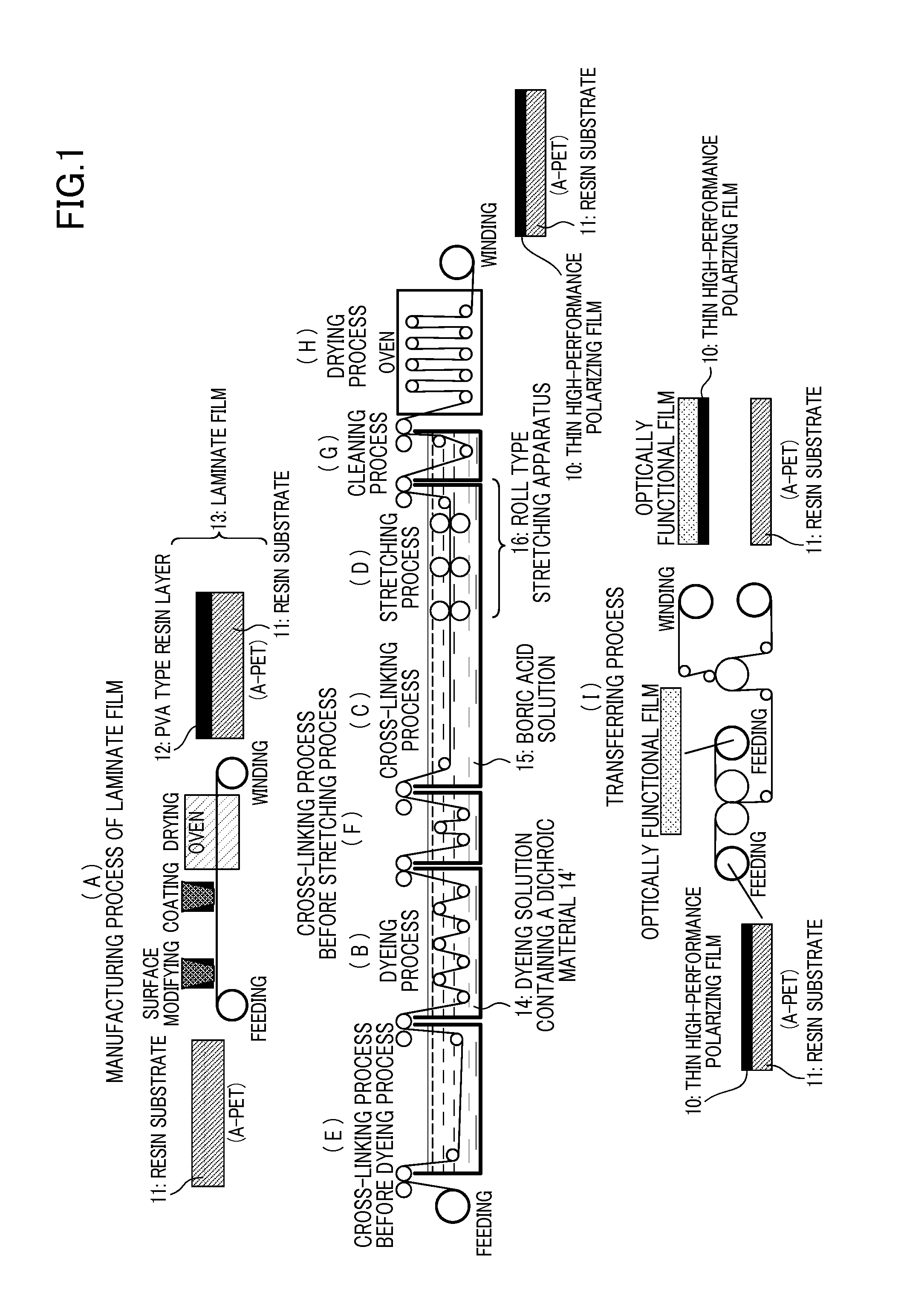 Thin high-performance polarizing film and method for manufacturing the same