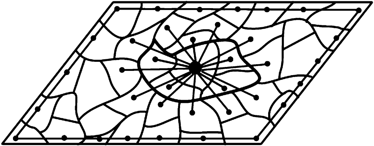 Saliency detection method based on manifold Ranking and combining foreground and background features