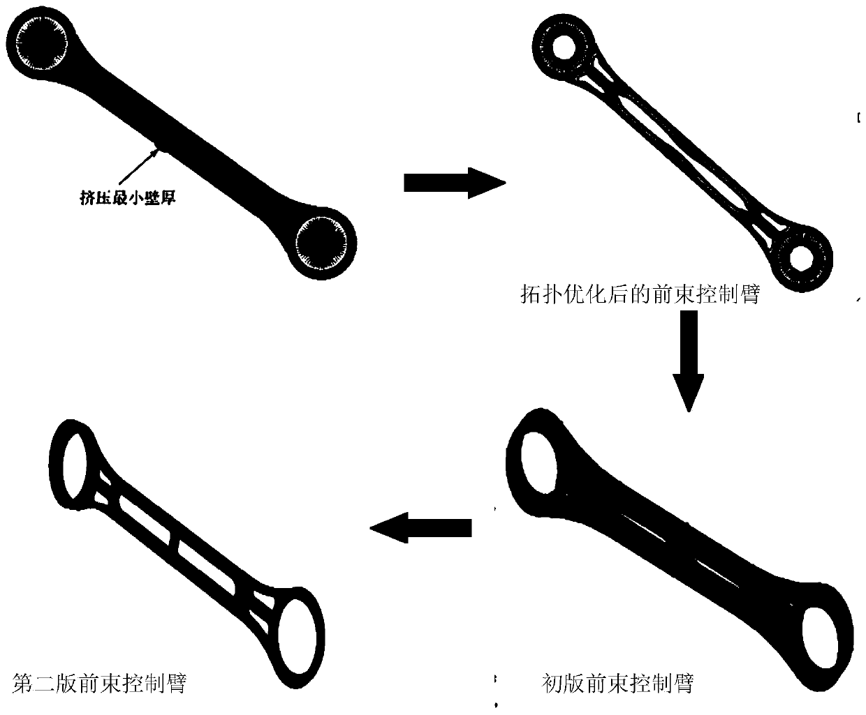 Design method of toe-in control arm