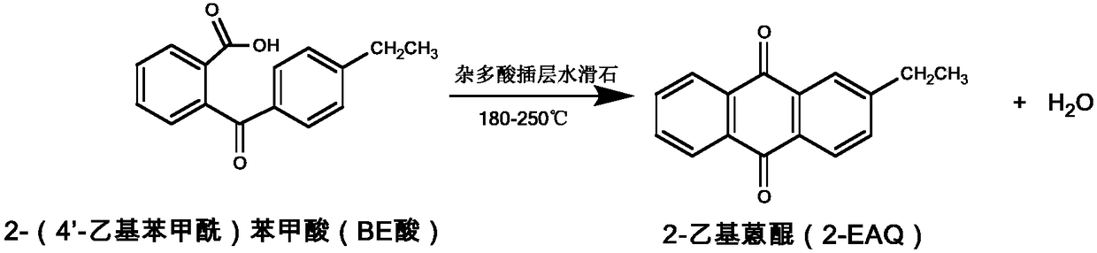 Method for synthesizing 2-ethylanthraquinone by taking heteropoly acid intercalated hydrotalcite as catalyst